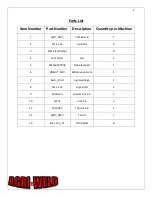 Preview for 4 page of Agriweld Weight Block Manual