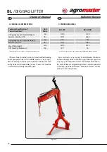 Preview for 8 page of agromaster BBL Long Operator'S Manual And Spare Parts