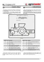 Preview for 15 page of agromaster BBL Long Operator'S Manual And Spare Parts