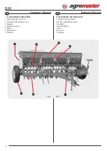 Preview for 9 page of agromaster BM 12 Operator'S Manual And Spare Parts