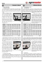 Preview for 15 page of agromaster BM 12 Operator'S Manual And Spare Parts