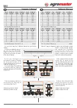 Preview for 16 page of agromaster BM 12 Operator'S Manual And Spare Parts