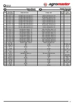 Предварительный просмотр 30 страницы agromaster BM 12 Operator'S Manual And Spare Parts