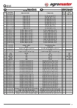 Предварительный просмотр 34 страницы agromaster BM 12 Operator'S Manual And Spare Parts