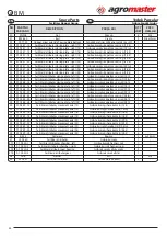 Предварительный просмотр 35 страницы agromaster BM 12 Operator'S Manual And Spare Parts