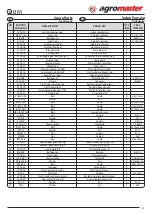 Предварительный просмотр 38 страницы agromaster BM 12 Operator'S Manual And Spare Parts