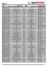 Предварительный просмотр 44 страницы agromaster BM 12 Operator'S Manual And Spare Parts