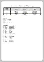 Preview for 10 page of agromaster F 1000 Operator'S Manual And Spare Parts