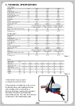 Preview for 16 page of agromaster F 1000 Operator'S Manual And Spare Parts