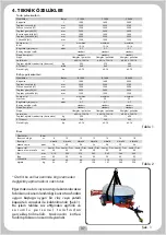 Предварительный просмотр 38 страницы agromaster F 1000 Operator'S Manual And Spare Parts