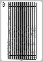 Preview for 95 page of agromaster F 1000 Operator'S Manual And Spare Parts