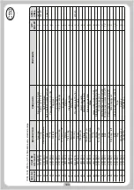 Preview for 101 page of agromaster F 1000 Operator'S Manual And Spare Parts