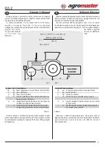 Preview for 15 page of agromaster GS2 1000 Operator'S Manual