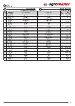 Preview for 31 page of agromaster GS2 1000 Operator'S Manual