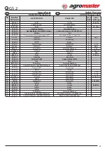 Preview for 41 page of agromaster GS2 1000 Operator'S Manual