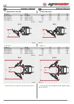 Preview for 9 page of agromaster OT 100 Operator'S Manual