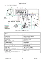 Preview for 25 page of Agromehanika 10-12-15 MRX Instructions For Use Manual