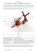 Preview for 20 page of Agromehanika 12 HLX Instructions For Use Manual