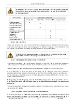 Preview for 51 page of Agromehanika 12 HLX Instructions For Use Manual