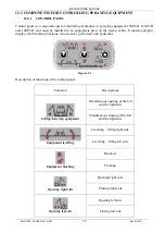 Preview for 57 page of Agromehanika 12 HLX Instructions For Use Manual