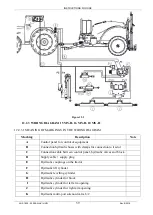 Preview for 60 page of Agromehanika 12 HLX Instructions For Use Manual