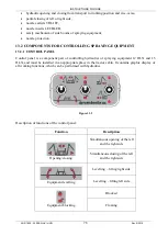 Preview for 79 page of Agromehanika 12 HLX Instructions For Use Manual