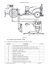 Preview for 108 page of Agromehanika 12 HLX Instructions For Use Manual