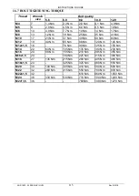 Preview for 116 page of Agromehanika 12 HLX Instructions For Use Manual