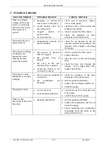 Preview for 117 page of Agromehanika 12 HLX Instructions For Use Manual