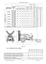 Preview for 120 page of Agromehanika 12 HLX Instructions For Use Manual