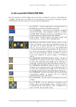 Preview for 12 page of Agromehanika Ag-tronik M1 Instructions For Use Manual