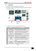 Предварительный просмотр 15 страницы Agromehanika AG-TRONIK S1 Instructions For Use Manual