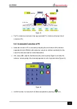 Предварительный просмотр 22 страницы Agromehanika AG-TRONIK S1 Instructions For Use Manual