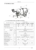 Preview for 51 page of Agromehanika AGP 1000 EN Manual