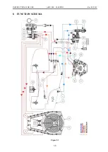 Preview for 39 page of Agromehanika AGP 1000 PRO Instructions For Use Manual