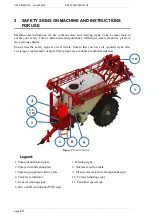 Preview for 20 page of Agromehanika AGS 2500 EN-HP Instructions For Use Manual