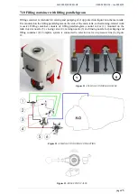 Preview for 35 page of Agromehanika AGS 2500 EN-HP Instructions For Use Manual