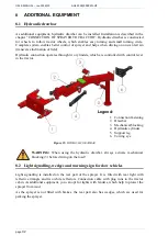 Preview for 42 page of Agromehanika AGS 2500 EN-HP Instructions For Use Manual