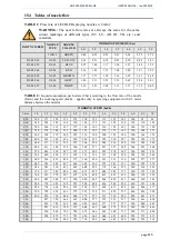 Preview for 125 page of Agromehanika AGS 2500 EN-HP Instructions For Use Manual