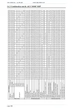 Preview for 128 page of Agromehanika AGS 2500 EN-HP Instructions For Use Manual