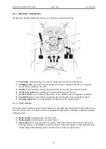 Preview for 68 page of Agromehanika AGT 106 Operating Instructions Manual