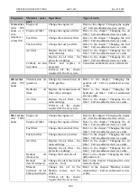 Preview for 205 page of Agromehanika AGT 106 Operating Instructions Manual