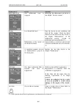 Preview for 208 page of Agromehanika AGT 106 Operating Instructions Manual