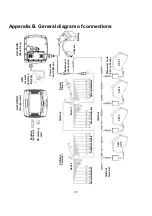Preview for 37 page of Agrotax AGFusion User Manual