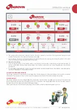 Preview for 5 page of AGROVIN Dossisol ONE mini Installation And Operation Manual