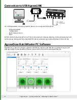 Предварительный просмотр 6 страницы Agrowtek ADi Use And Maintenance Instructions