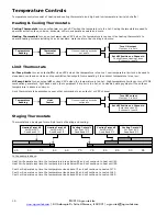 Предварительный просмотр 16 страницы Agrowtek GrowControl GC-Pro Operation Manual