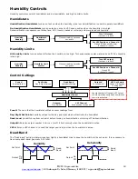 Предварительный просмотр 19 страницы Agrowtek GrowControl GC-Pro Operation Manual