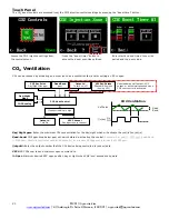 Предварительный просмотр 22 страницы Agrowtek GrowControl GC-Pro Operation Manual