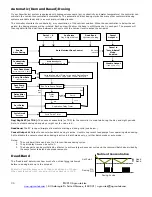 Предварительный просмотр 36 страницы Agrowtek GrowControl GC-Pro Operation Manual